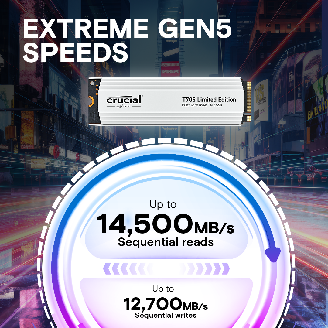 Crucial T705 PCIe 5.0 NVMe M.2 SSD with limited edition white heatsink