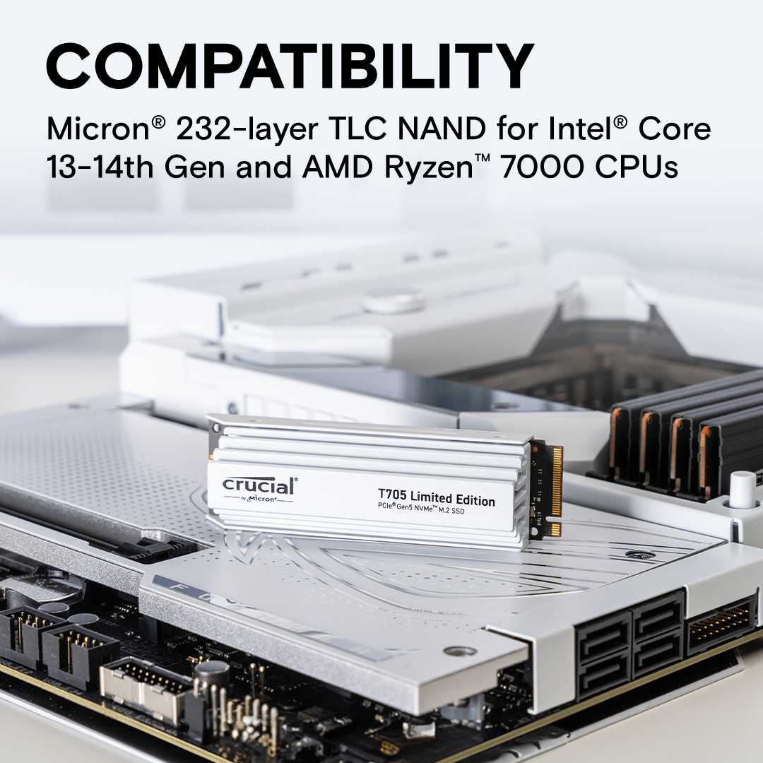 Crucial T705 PCIe 5.0 NVMe M.2 SSD with limited edition white heatsink