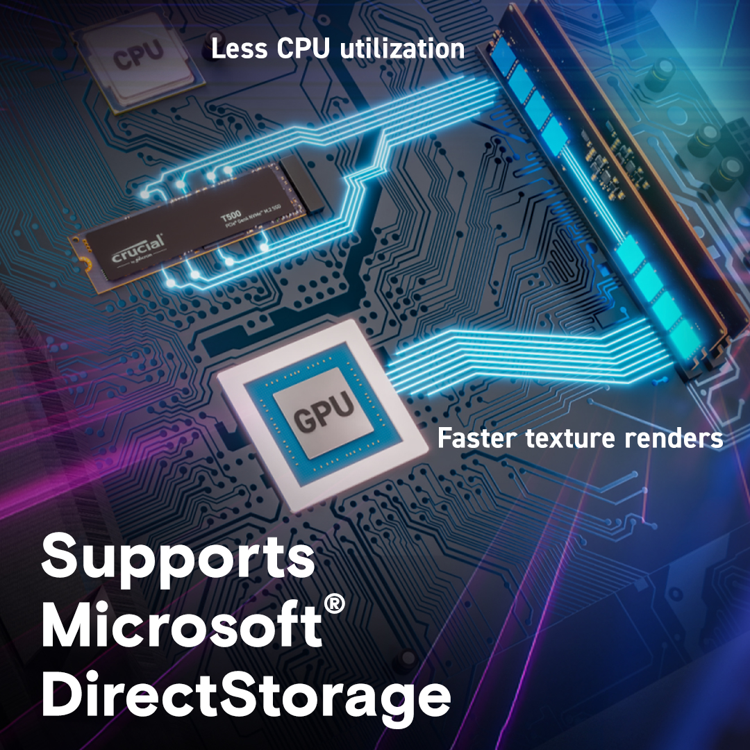 Crucial T500 4TB PCIe Gen4 NVMe M.2 SSD