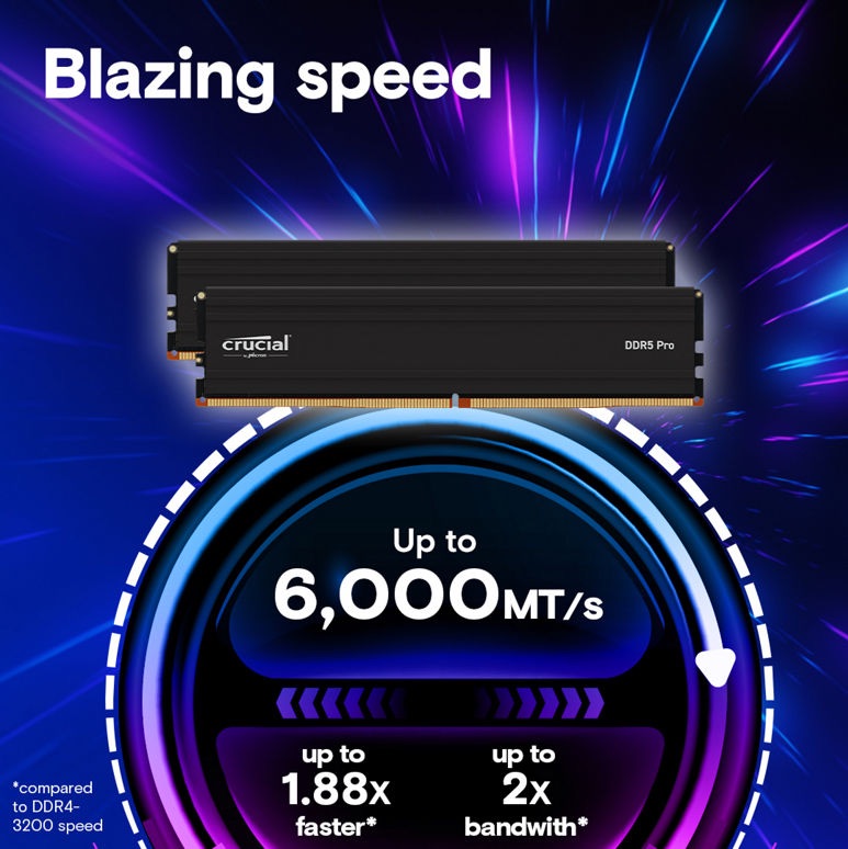 Crucial Pro 16GB DDR5-5600 UDIMM